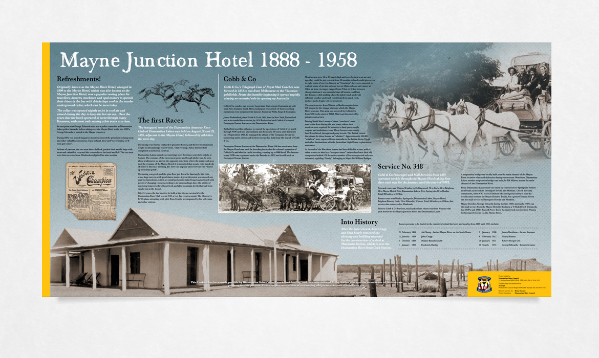 interp mayne junction hotel