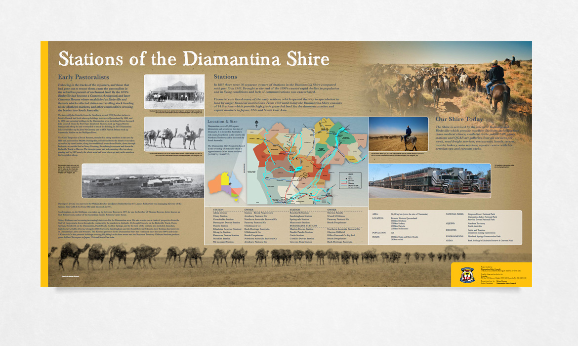 stations of diamantina interpretive sign